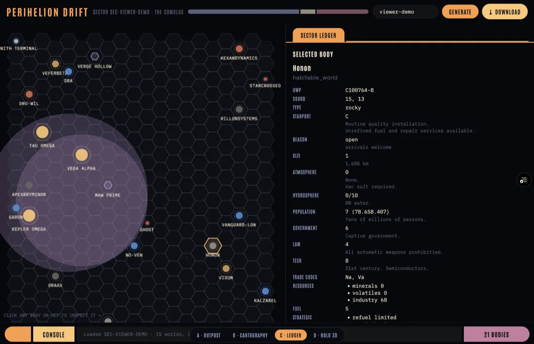 The Perihelion Drift sector viewer — a hex map with a selected world's full ledger